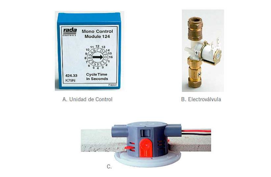 Grifer A De Ba O Presto Iberica | Mono Control Accionamiento Mediante Sensor. Presto Monocontrol 126 85968 Presto Iberica