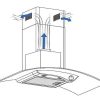 Cocina Thermex | Filtro Para Campana Extractora Plasmex I Redondo Thermex